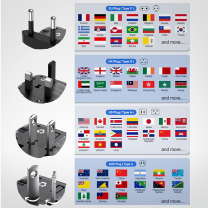 GearApt™ Universal Travel Adaptor
