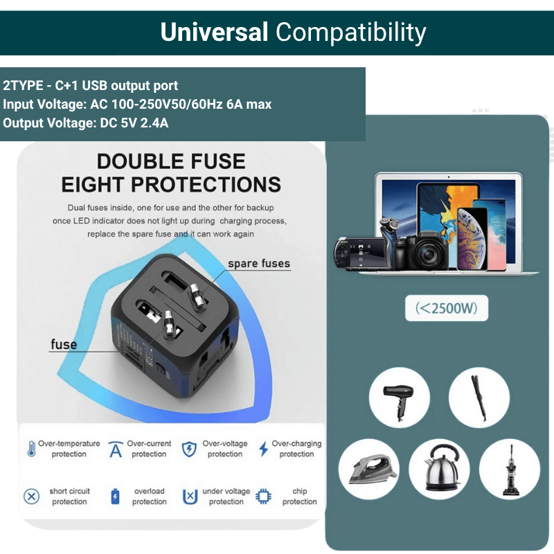 GearApt™ Universal Travel Adaptor