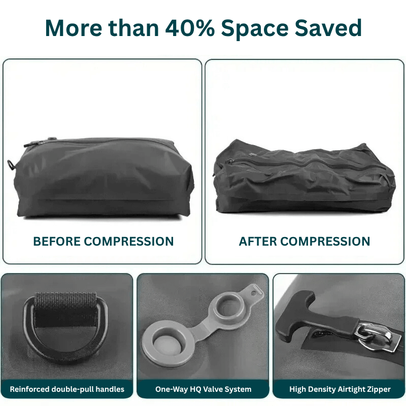GearApt™ Vacuum Compression Bags