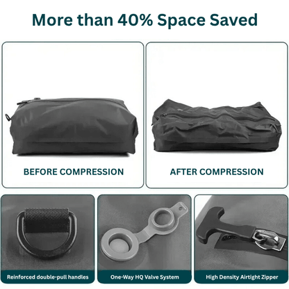 GearApt™ Vacuum Compression Bags
