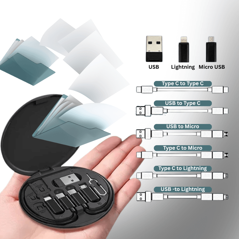 Set of USB adapters in a black case held by a hand, with diagram of adapter types on a white background.