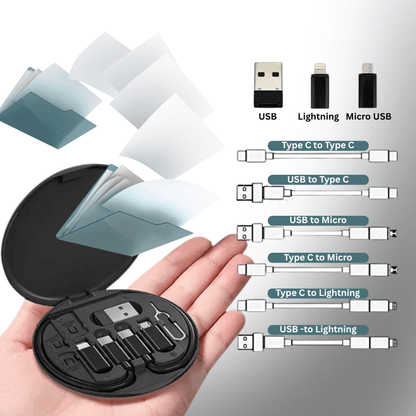 Set of USB adapters in a black case held by a hand, with diagram of adapter types on a white background.