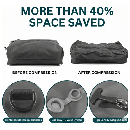 Compression bag showing before and after compression with text 'More than 40% space saved'.
